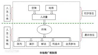 [師說58]詳情頁優(yōu)化那些不得不說的細(xì)節(jié)（互動結(jié)束-直接看干貨）